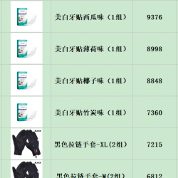 Clearance Variety Goods - 100,000+ Items | Bulk Wholesale Discounts