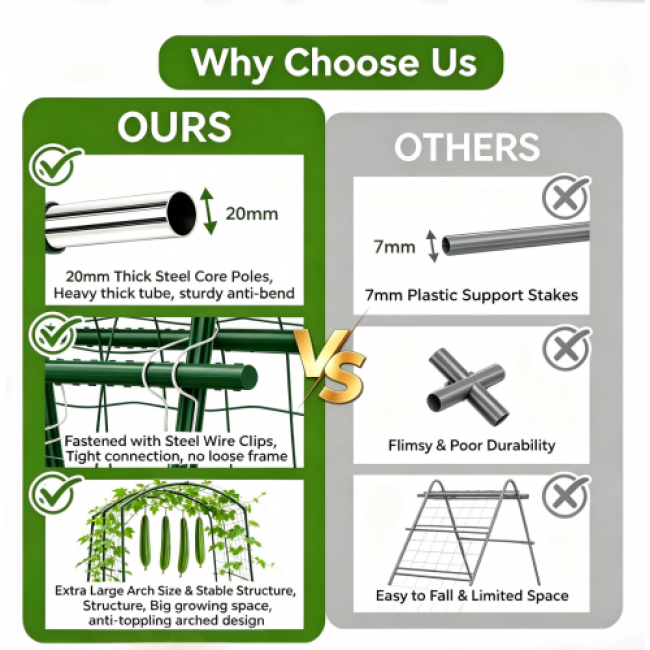 Plant Climbing Rack 412 Set - Durable Garden Support | Wholesale Discounts - Image 1