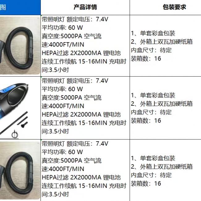 Car Lithium Vacuum Cleaner - Portable & Powerful | OEM/ODM Available - Image 5