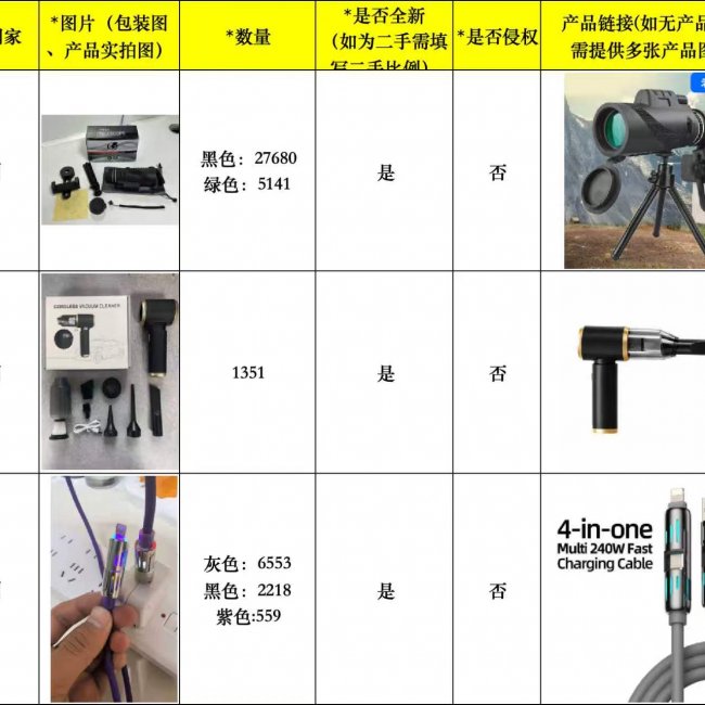 Telescopes - High Power Zoom | Wholesale Pricing Available - Image 6