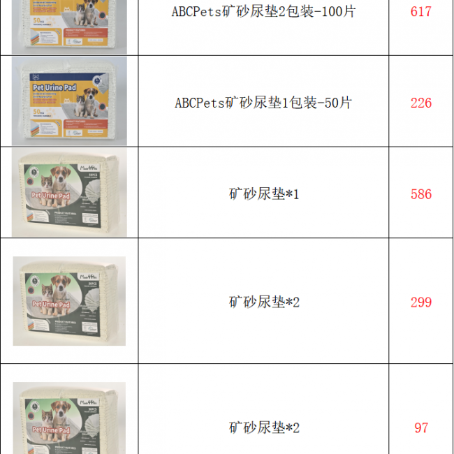 Mineral Sand Absorbent Pads - 1825 pcs Clearance | Bulk Wholesale - Image 5