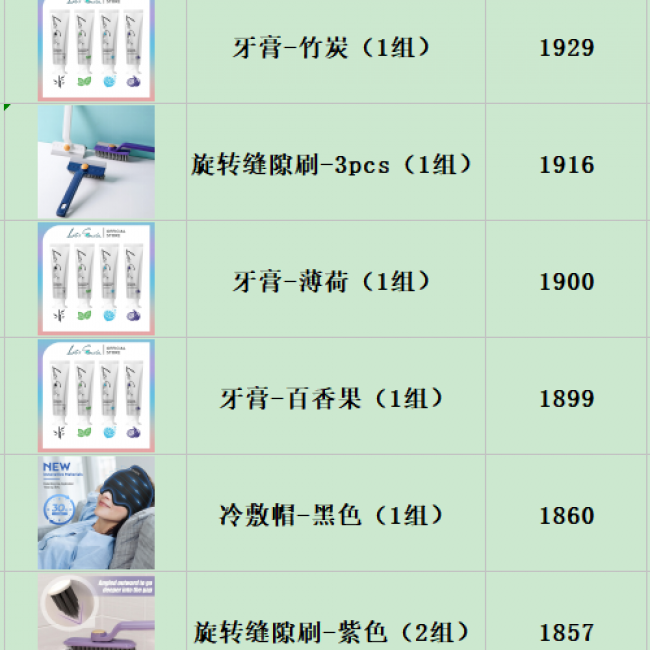Clearance Variety Goods - 100,000+ Items | Bulk Wholesale Discounts - Image 3