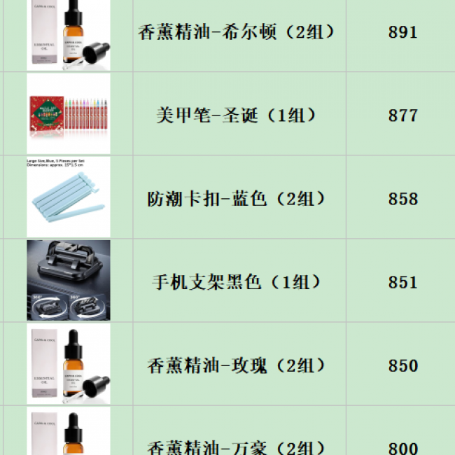 Clearance Variety Goods - 100,000+ Items | Bulk Wholesale Discounts - Image 6