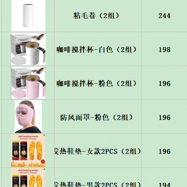 Clearance Variety Goods - 100,000+ Items | Bulk Wholesale Discounts - Image 9