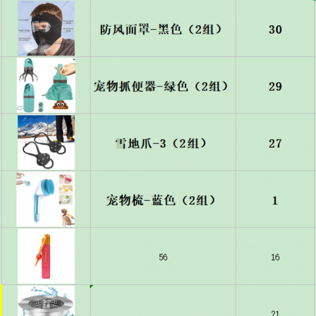 Clearance Variety Goods - 100,000+ Items | Bulk Wholesale Discounts - Image 12