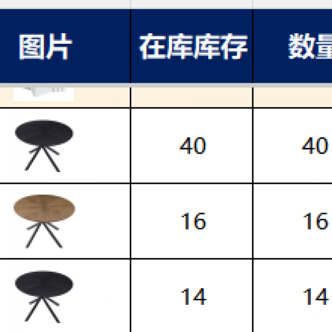 Round MDF Dining Table 70pcs Clearance - Space-Saving Design | Factory Direct Wholesale - Image 5