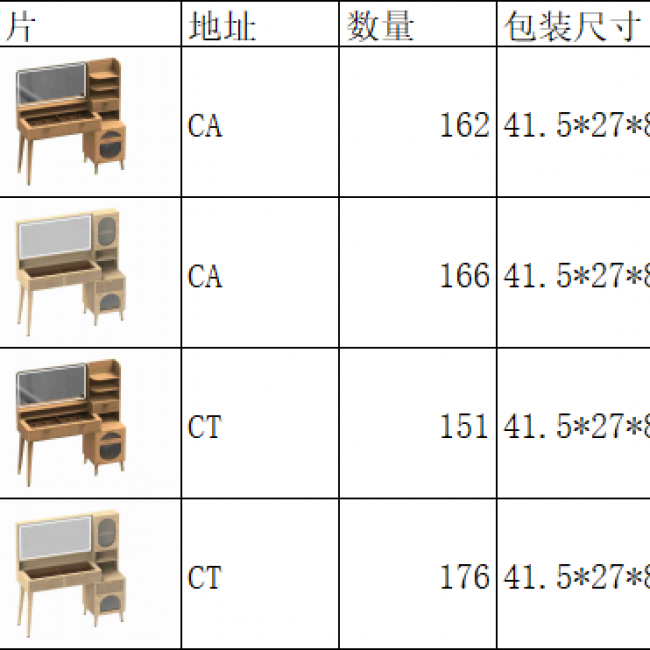 LED Light Makeup Vanity - 328 Sets Clearance | Bulk Discounts Available - Image 3