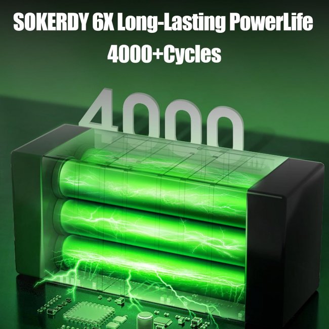 Lithium Iron Phosphate 100AH Battery - Long-Lasting | Factory Direct - Image 3