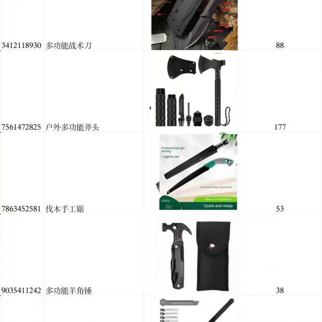 521-Piece Tool Set - Comprehensive DIY Solutions | Bulk Wholesale Options - Image 7