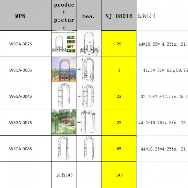 Flower Trellis Set 143 - Elegant Garden Decor | Wholesale Discounts - Image 5