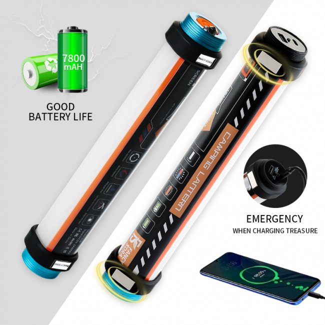 Multifunctional Camping Light - IP68 Waterproof | 2450 Units Wholesale - Image 1