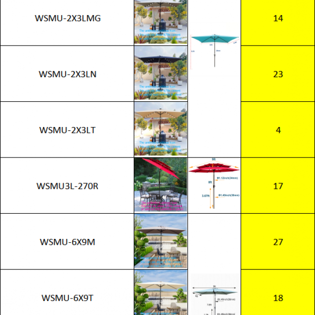 Outdoor Umbrellas 200 Set - No Base | Bulk Wholesale Direct - Image 15