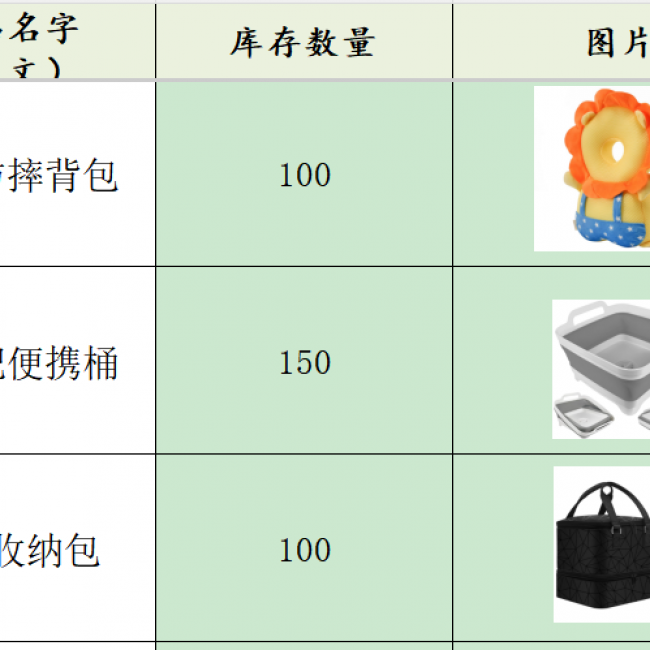 TX77494 Warehouse, 2150 Home Essentials - Durable Daily Use | Bulk Wholesale Savings - Image 8
