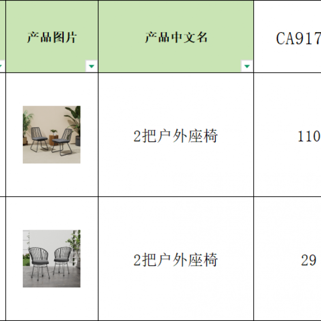 Outdoor Chairs 173 Sets - Comfortable Seating | Bulk Discounts Available - Image 4