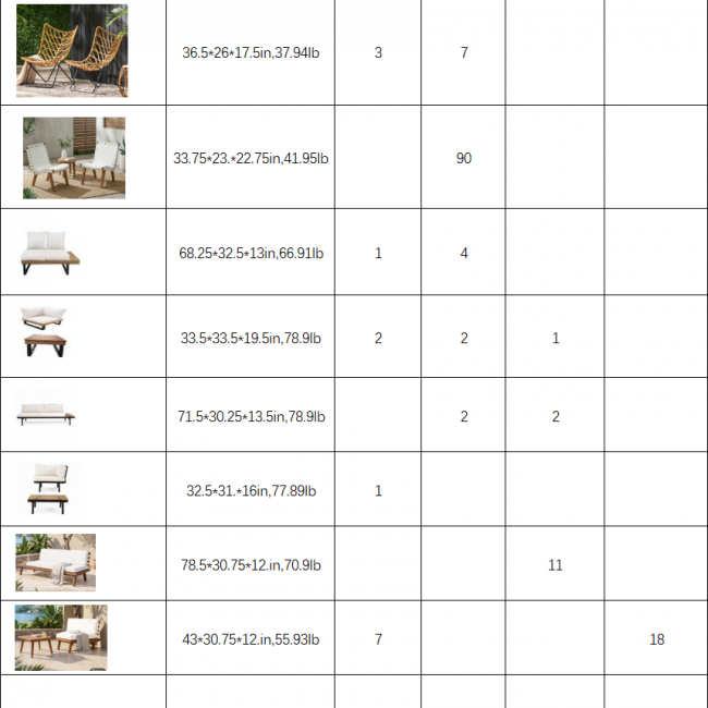 Outdoor Chairs 151 Sets - Comfortable Seating | Bulk Discounts Available - Image 17