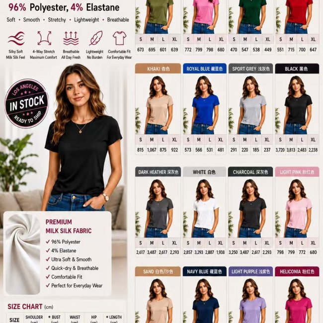 Bulk Plain T-Shirts | 220K PCS Wholesale Deal - Image 2