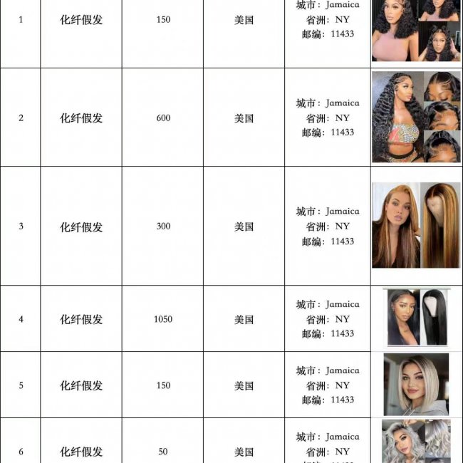 Wigs in Multiple Styles - 3300pc Bulk Deal | Factory Direct Pricing - Image 6