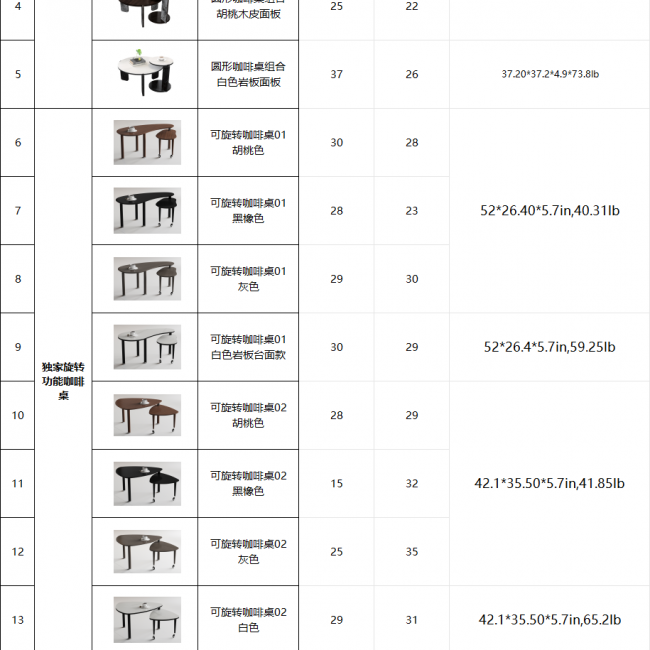 Coffee Tables 660 Sets - Stylish Home Decor | Wholesale Discounts - Image 17