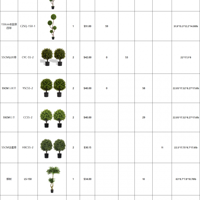 Garden Planters 297 Set - Durable Outdoor Decor | Wholesale Bulk Deals - Image 12
