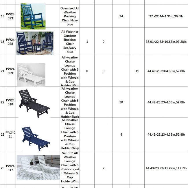 Outdoor Lounge Chairs 231 Sets - Comfortable Seating | OEM Wholesale - Image 13