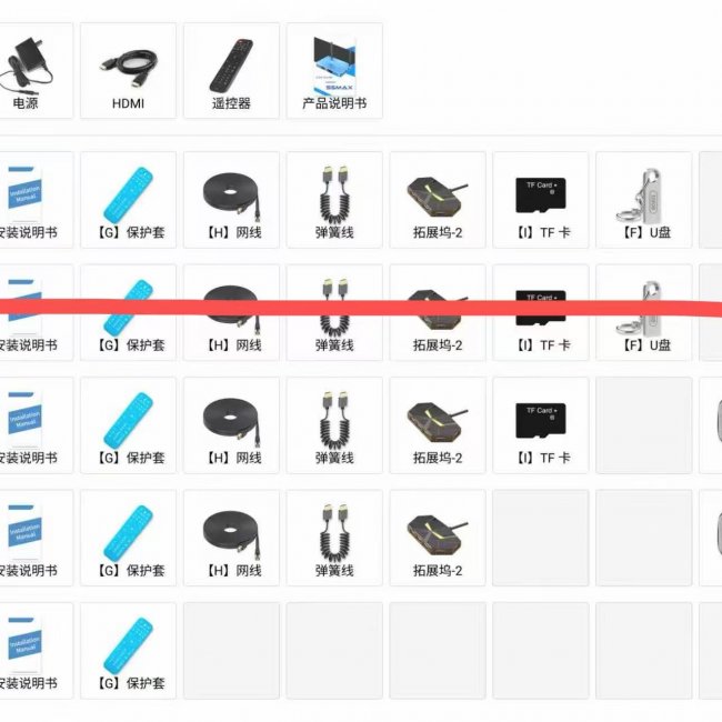 Set-Top Box Accessories 1149pcs - Home Entertainment | Bulk Wholesale - Image 4