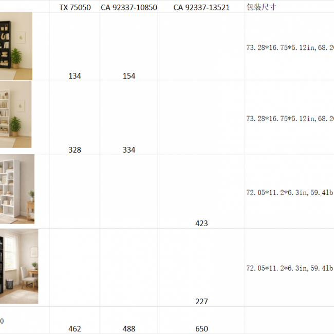 Bookshelves 1600 Sets - Durable Storage Solutions | Wholesale Discounts - Image 12