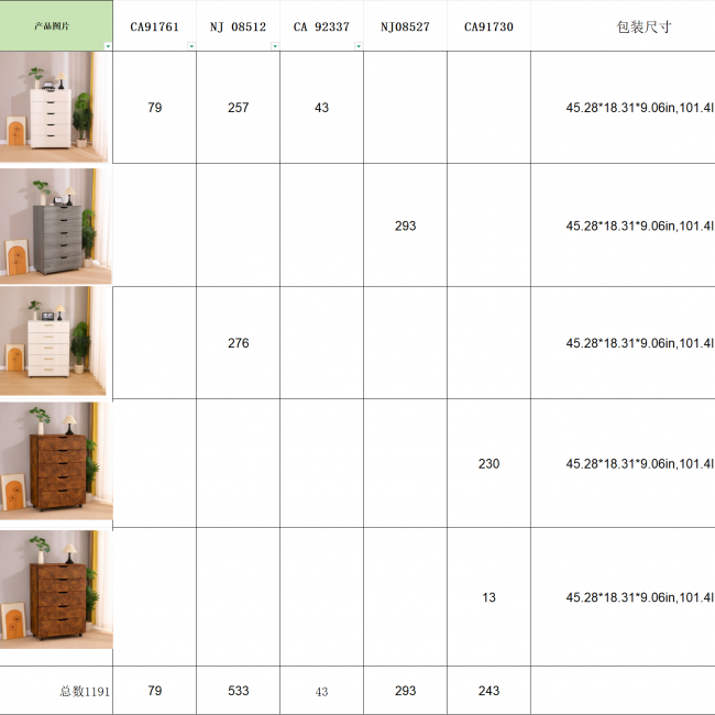 Storage 5-Drawer Cabinet - Durable & Spacious | Wholesale Discounts - Image 9